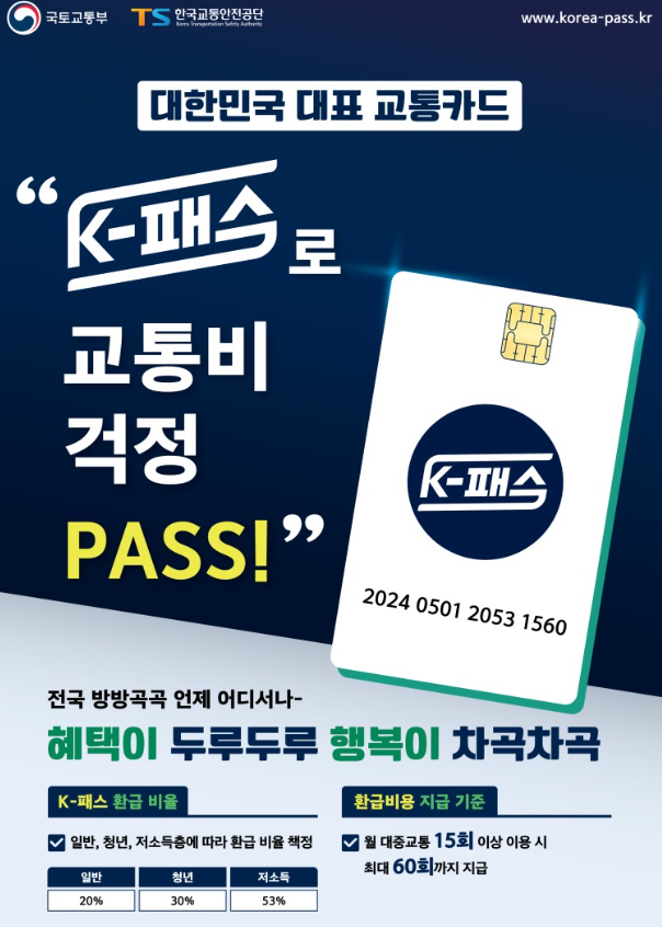 K패스 케이패스 | 발급 전환 신청 방법 | 알뜰교통카드 환급 잔액 확인 | 기후동행카드 차이 광역버스 혜택 비교