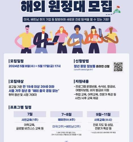 2024년 서울 청년 해외 원정대 지원사업 참가자 모집 | 신청방법 대상 조건 미국 베트남 여행