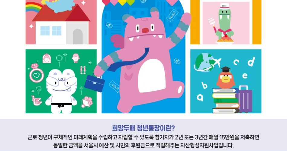 2024 서울시 희망두배 청년통장 | 신청방법 대상 기간