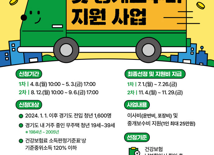 2024 경기도 청년 이사비·중개보수비 지원 신청방법∥대상 기간