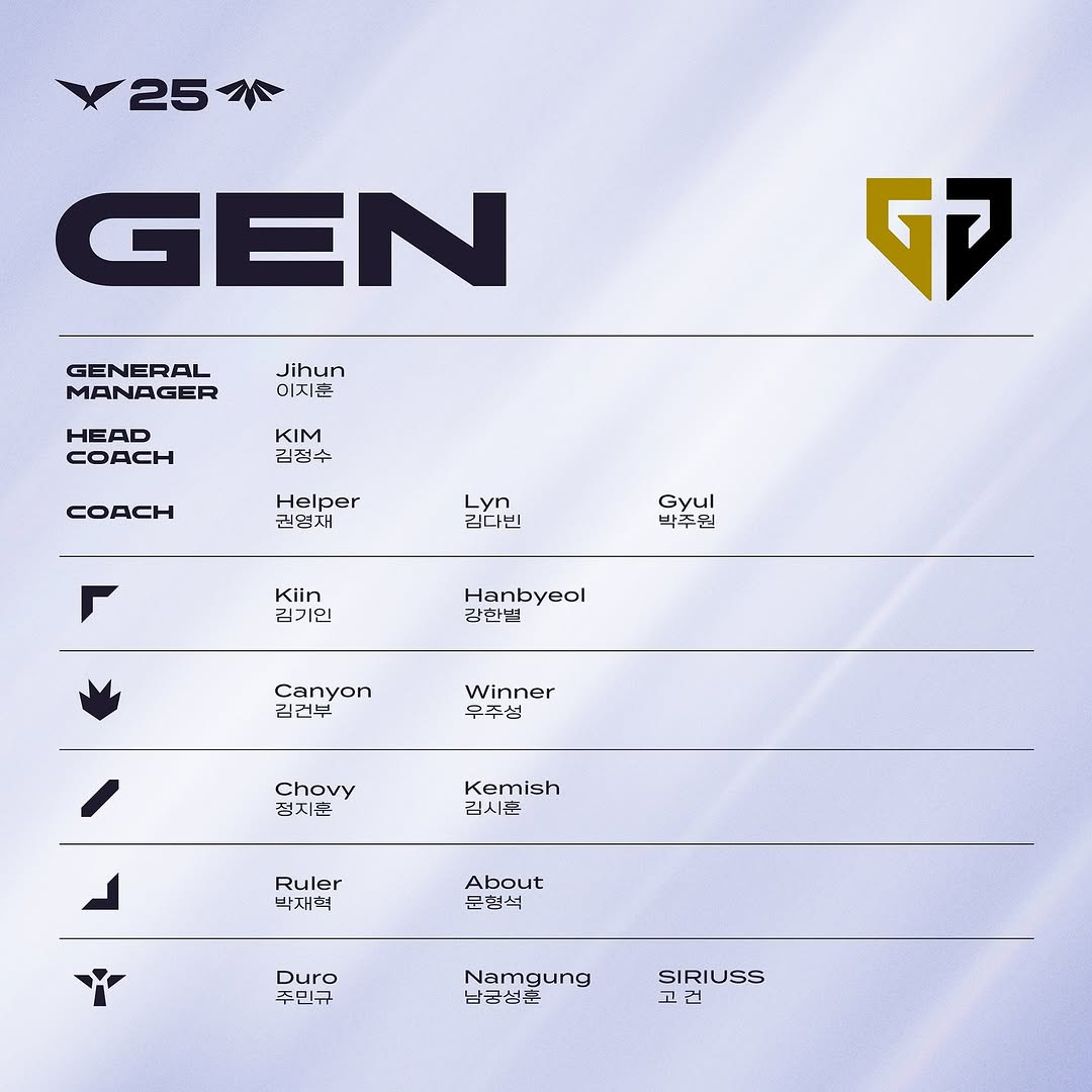 2025년 4월 02일 한화생명e스포츠 젠지 2025 LoL 챔피언스 코리아 리그일정 정규순위 놀티켓 LCK 경기 예매 티켓팅 방법 롤 중계