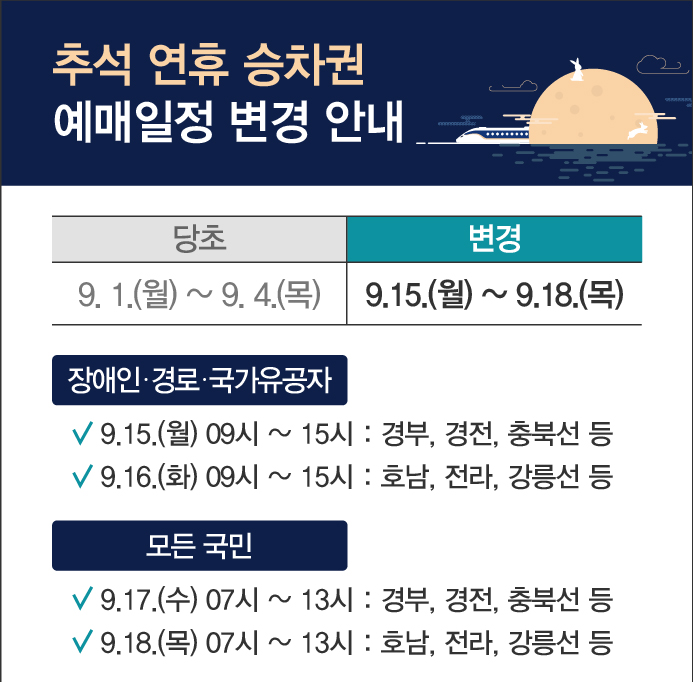 2025 추석 기차표 예매 일정 | KTX 코레일 무궁화호 ITX 인터넷 예약 방법 | 모바일 승차권 잔여석 조회 확인